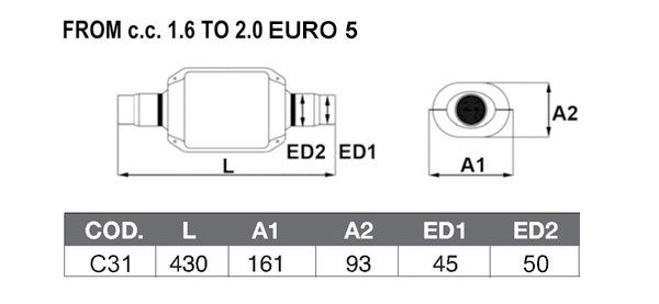 CATALYST E5 CER/FLAT 1.6-2.0 - GK TRADING POLAND 513-401