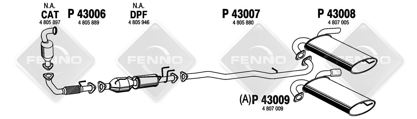 EXHAUST PIPE - FENNOSTEEL FINLAND P43006