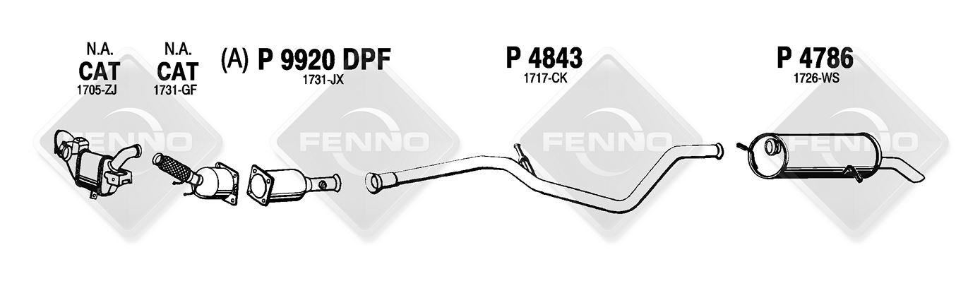 DPF - FENNOSTEEL FINLAND P9920DPF