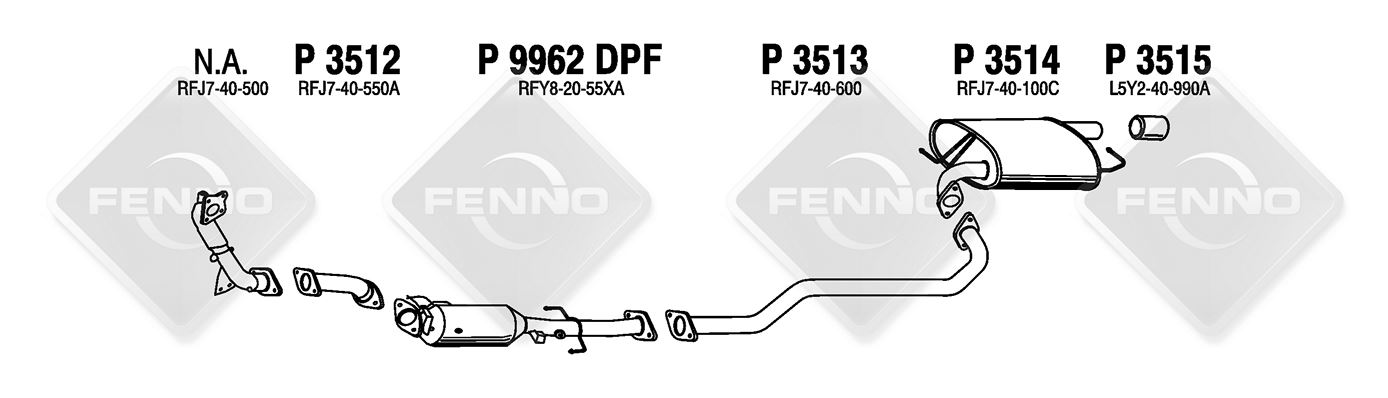 DPF - FENNOSTEEL FINLAND P9962DPF